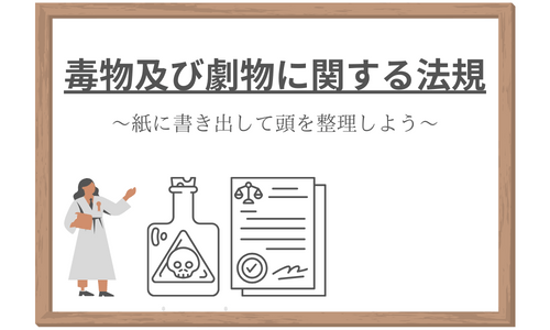 毒物劇物取扱責任の法規の内容とテーマの図