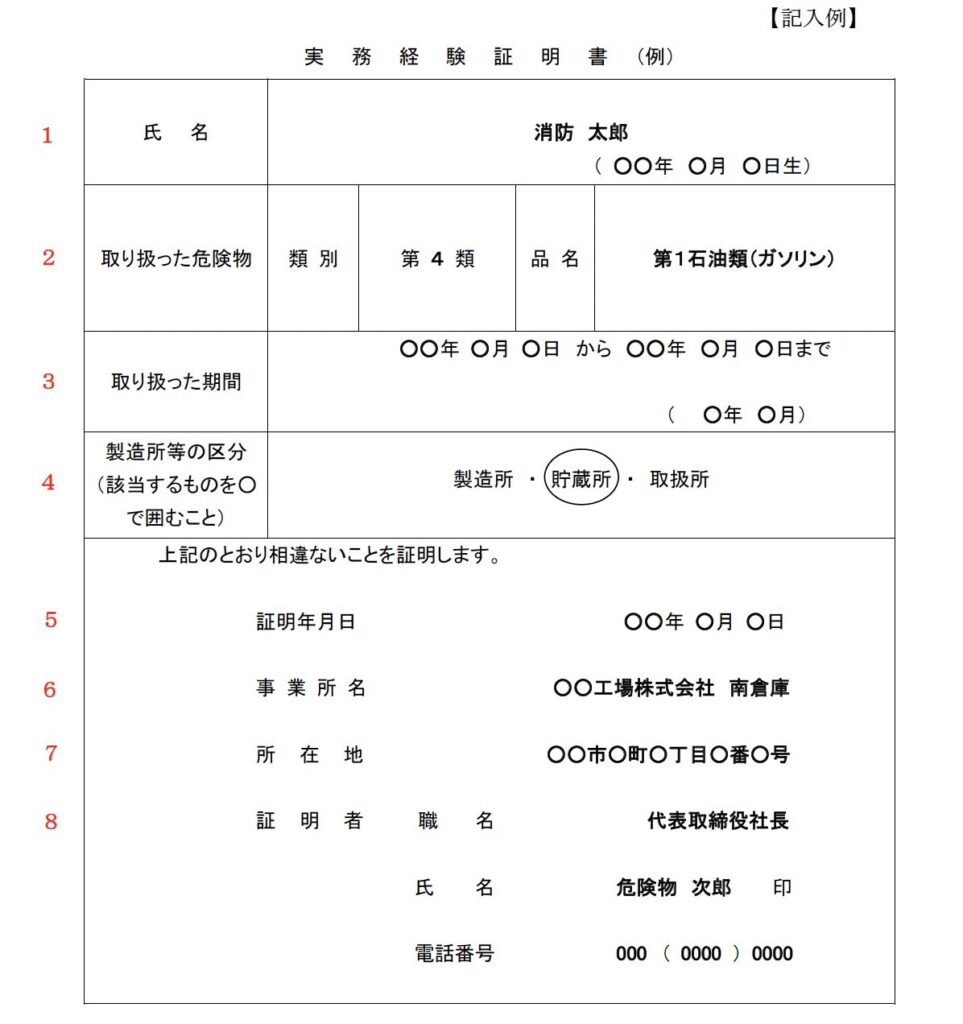 【記入例】
実 務 経 験 証 明 書 （例）
氏 名
消防 太郎 （ ○○年 ○月 ○日生）
取り扱った危険物
類 別
第 ４ 類
品 名
第１石油類（ガソリン）
取り扱った期間
○○年 ○月 ○日 から ○○年 ○月 ○日まで （ ○年 ○月）
製造所等の区分（該当するものを○で囲むこと）
製造所 ・ 貯蔵所 ・ 取扱所
上記のとおり相違ないことを証明します。 証明年月日 ○○年 ○月 ○日 事 業 所 名 ○○工場株式会社 南倉庫 所 在 地 ○○市○町○丁目○番○号 証 明 者 職 名 代表取締役社長 氏 名 危険物 次郎 印 電話番号 000 （ 0000 ） 0000
