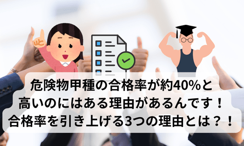 危険物甲種の合格率が約40%と 高いのにはある理由があるんです！ 合格率を引き上げる3つの理由とは？！